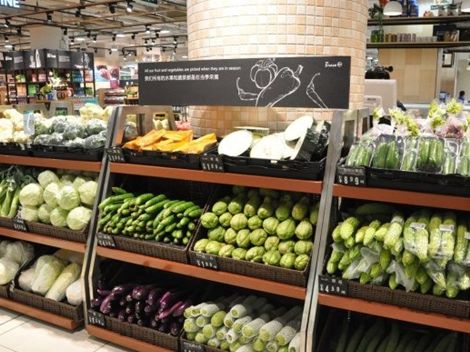 未來主流生鮮店軟件 全渠道、智能化與數據驅動的生態引擎